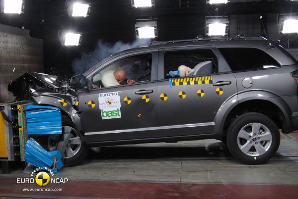 FIAT_Freemont