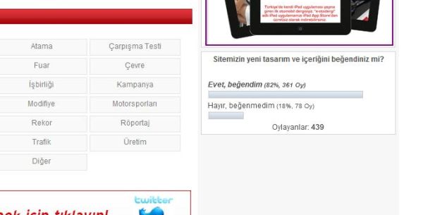 İlk anketimizin sonucu