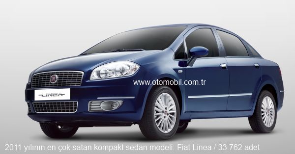 Fiat Linea