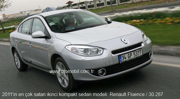 Renault Fluence