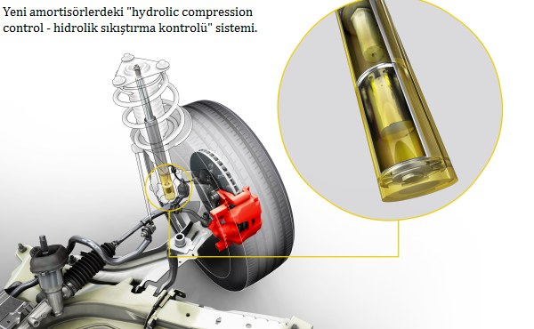 2013_Renault_Clio_RS_200_EDC_Hydrolic_Control_damper