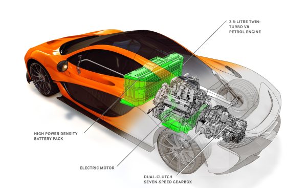 Mc_Laren_P1_2013
