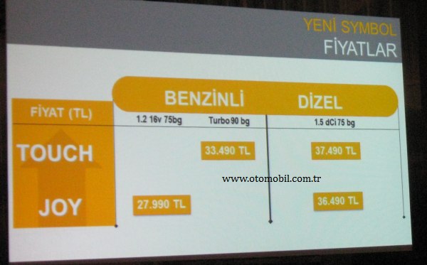 Yeni_2013_Renault_Symnbol_fiyat_listesi