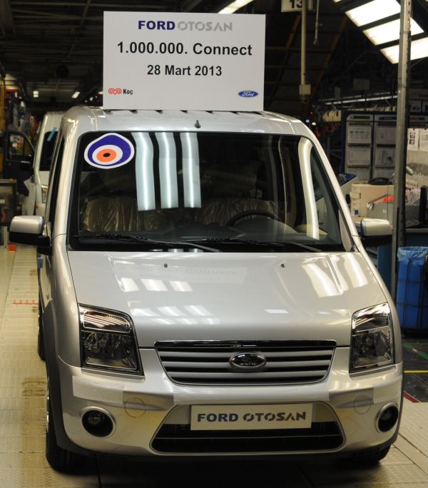 FORD_TRANSIT_CONNECT_1_MILYON_2
