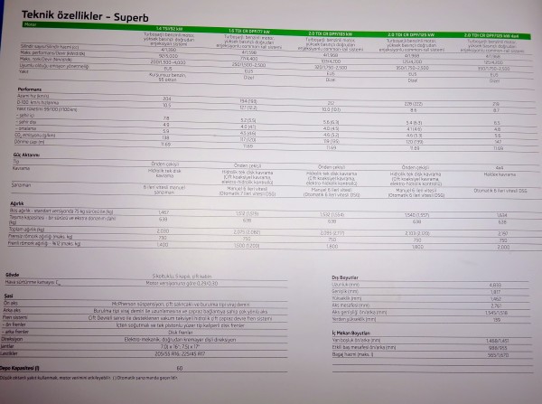 Skoda_Superb_2013_Katalog (2)