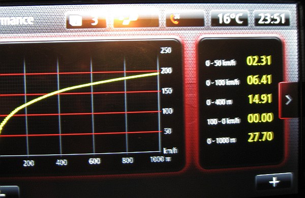 Yeni_Renault_Clio_RS_200_EDC_video_test-RS-Monitor