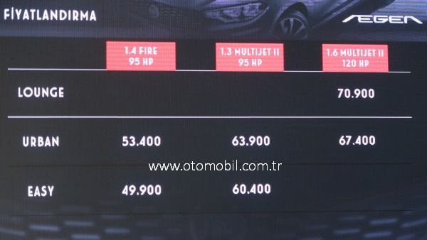 Fiat_Egea_fiyat_listesi (5)