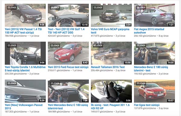 Otomobil Yayıncılık YouTube kanalı